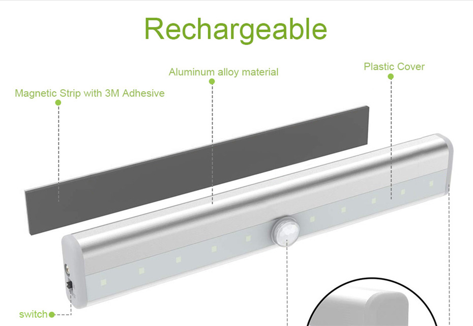 PIR-Under-Cabinet-Light-USB-Rechargeable-Motion-Sensor-Closet-Lights-Wireless-Magnetic-Stick-on-Cordless-10-LED-Night-Light-Bar-4000559260184
