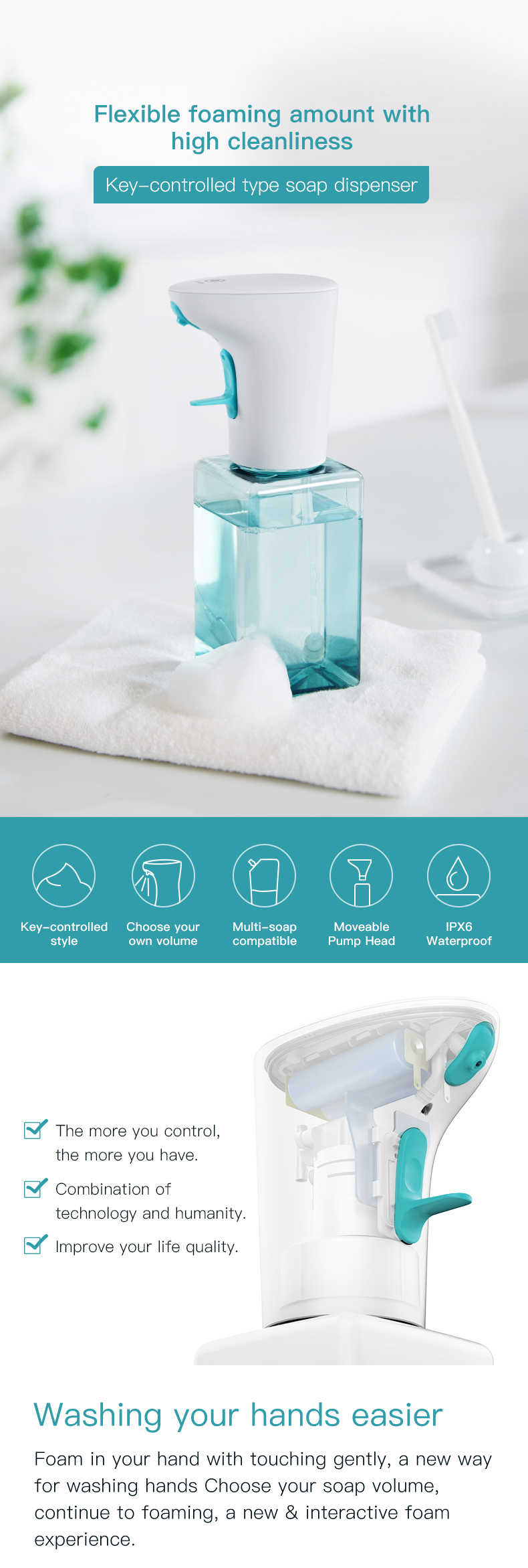 New-touchless-sensor-automatic-foam-soap-dispenser-Pieces