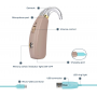 Digital Programmable Ric Hearing Aid of Seniors with Enhance Speech Sound Amplifier