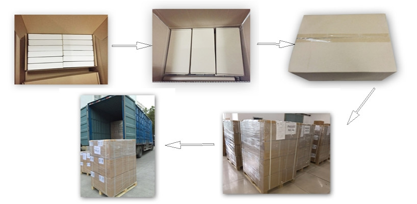 Hiland product packing view, bulk package