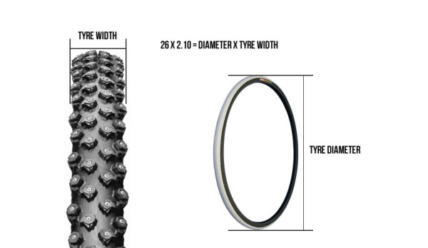 Bicycle Tyre and Rim Size Guide