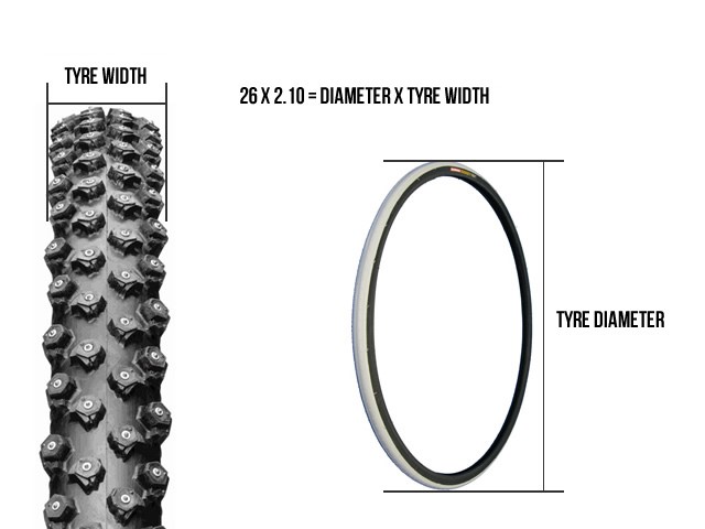Bicycle tire size guide
